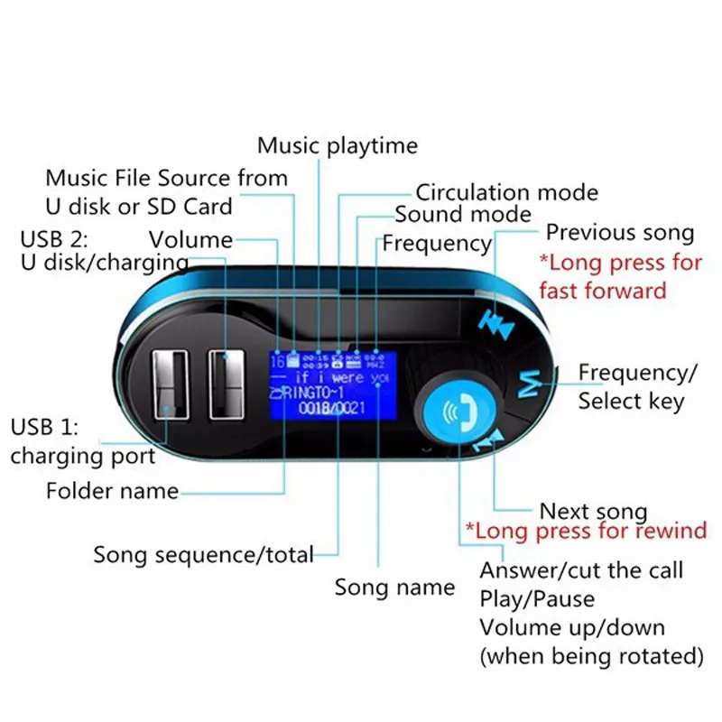 En iyi Bluetooth Araç Kiti Handsfree MP3 Çalar FM Verici Çift 2 USB Araç Şarj Desteği SD Line-in AUX T66