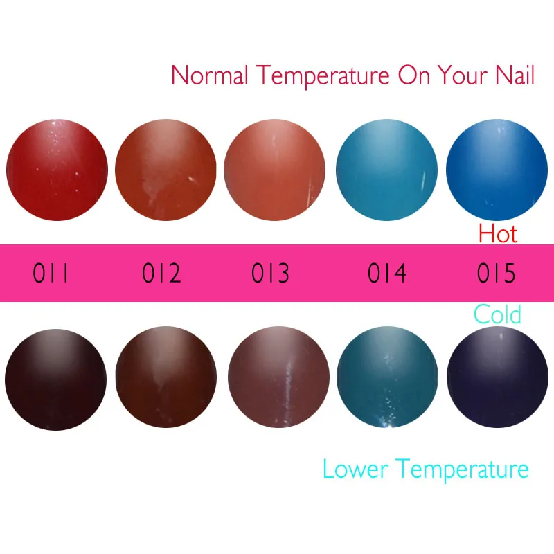 6 pièceshaute qualité tremper le changement de température couleur uv gel vernis à ongles