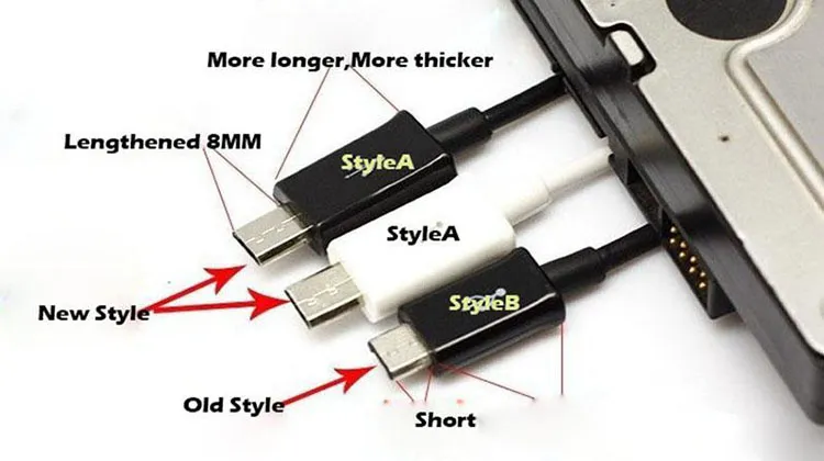 Billigaste Micro USB-kabel Mobiltelefon Laddningskabel 90cm USB2.0 Data Sync Cable Cable för Samsung Galaxy S4 5 6 7 HTC Android Telefon