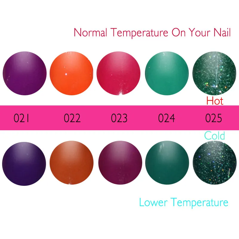 6 pièceshaute qualité tremper le changement de température couleur uv gel vernis à ongles