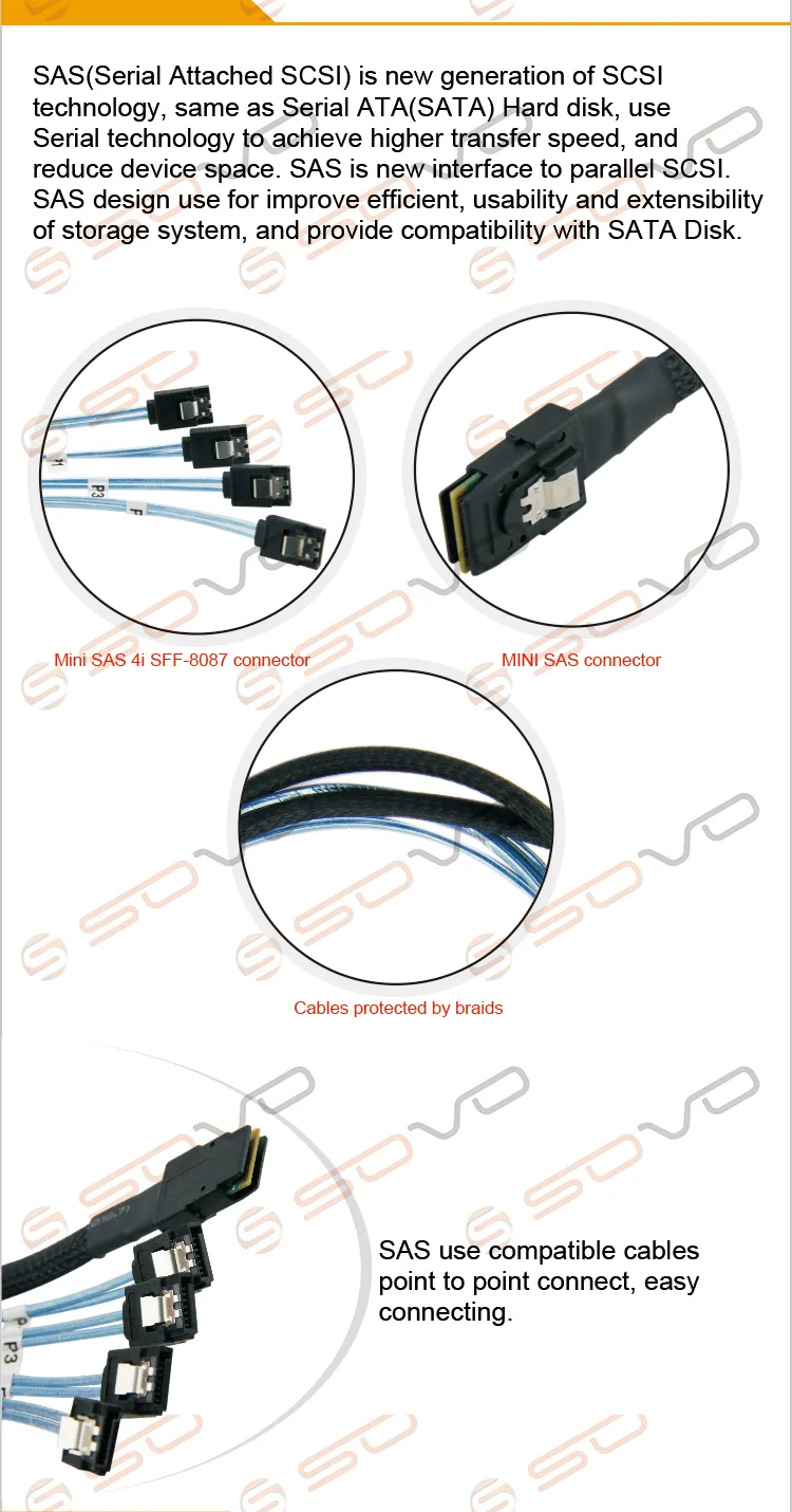 Mini SAS zu SATA Kabel Dada Transfer Mini SAS 4i SFF-8087 36P 36-Pin Stecker auf 4 SATA 7-Pin Splitter Adapterkabel 0,5 Meter