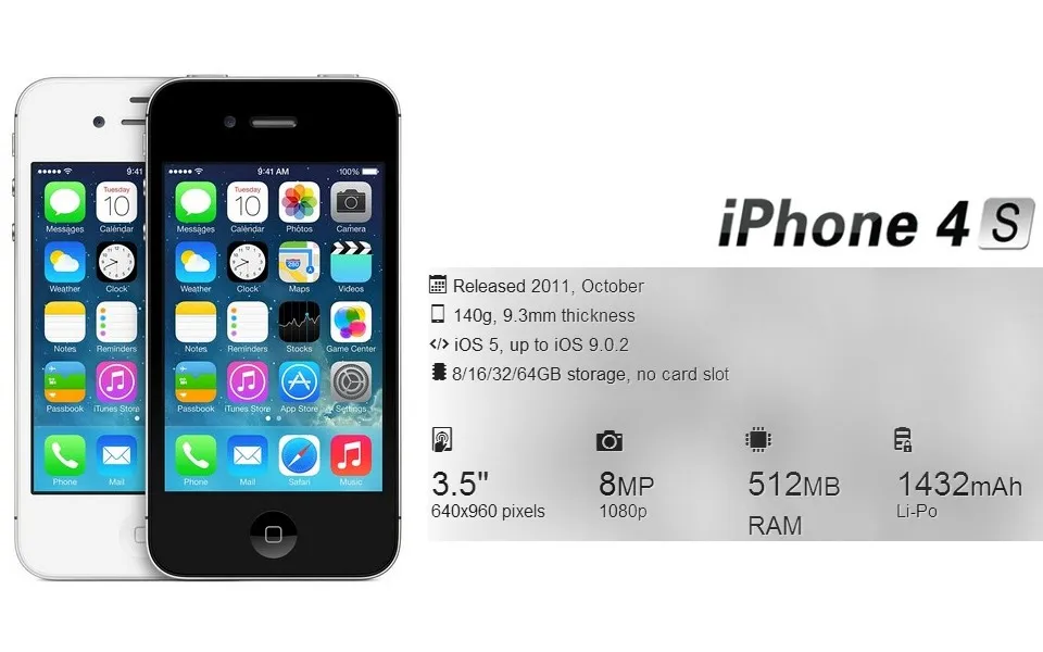 Original unlock Used Apple iPhone 4S 8/16/32/64GB ROM 3.5 8MP 1432mAh  Smartphone Cell Phone
