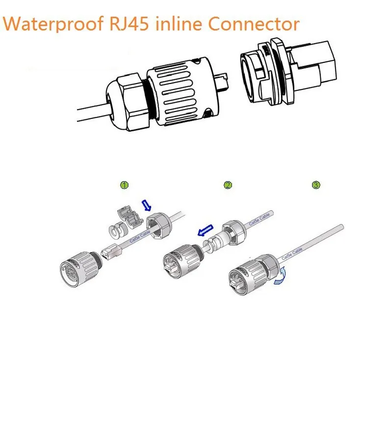 waterproof rj45 3