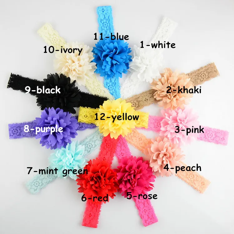 Wholesale Cheap Hair Bow Ribbons Supplies - Buy in Bulk on DHgate Canada