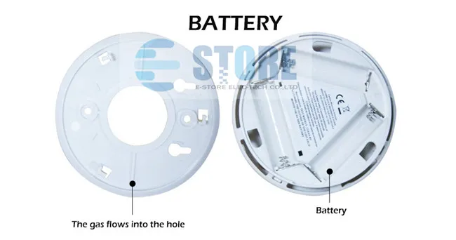 CO Rivelatore di monossido di carbonio Fumo Allarme domestico Sicurezza Gas Incendio Avvelenamento Sensore di allarme Allarme a batteria Display a LED