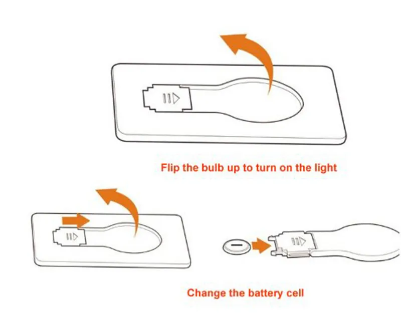 LED Card Light Pocket Lamp LED Flashlight Lighters Portable Mini Light Put In Purse Wallet Emergency Portable Outdoor Tool