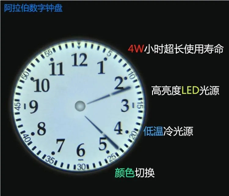 LED-Projektionsuhr im neuen Stil, reative Heimprojektionsuhr, rot, grün, blau, gelb, helle Lichter mit römisch-arabischer Zahl für die Inneneinrichtung