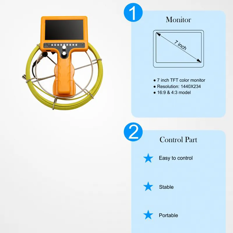 Tragbares wasserdichtes Abflussrohr-Inspektionskamerasystem DVR Industrie 8 GB SD-Karte Endoskop Videoinspektion 710DN-SCJ