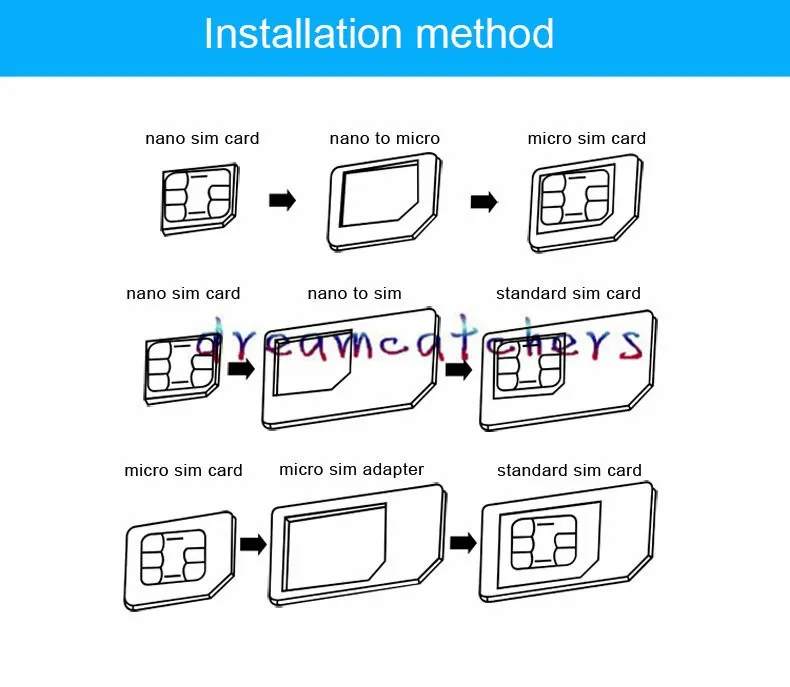 Aluminium-Metall-Nano-SIM-Kartenadapter 5 in 1 Micro-SIM-Ständer SIM-Karten-Tool für iPhone 6S 5S alle Mobiltelefongeräte mit Einzelhandelsverpackung