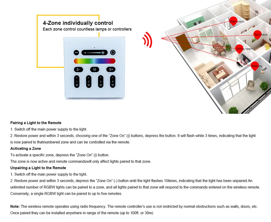 24G LED -styrenhet RGBW MI Light Wireless RF Remote Dimmer Switch 4 Zone Wall Mount Panel Switches For Milight Series LED Lights 7209575