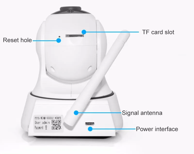 HD Hem Säkerhet Trådlös Mini IP Kamera Kontroll Övervakningskamera WiFi 720P Nattvision CCTV Kamera Baby Monitor med Retail Box