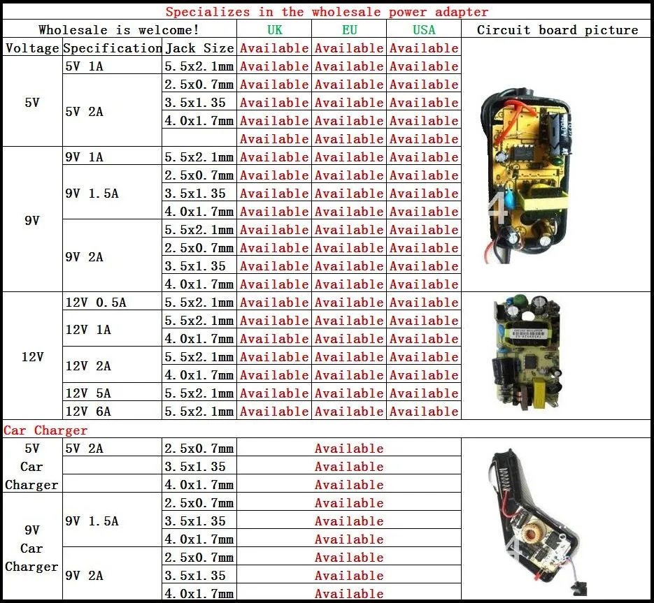 무료 배송 5V DC 2A 2000mA AC 어댑터 3.5mm x 1.35mm EU / US 플러그 홈 벽 충전기 전원 공급 장치 코드