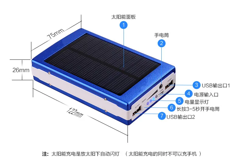 Nouveau 15000 mah étanche batterie externe solaire double usb batterie externe chargeur solaire powerbank pour iphone samsung Xiaomi HTC