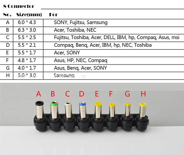 普遍的なDC 80W車の自動充電器の電源装置のアダプタの電源装置のノートブック8つの取り外し可能なプラグが付いている送料無料卸売30個/ロット