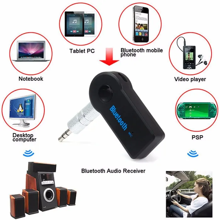 Real Stereo New 3.5mm Streaming Bluetooth Audio Music Receiver Car Kit Stereo BT 3.0 Adattatore portatile Auto AUX A2DP telefono vivavoce MP3