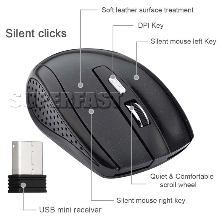 2.4GHz USB Optical Wireless Mouse USB Receiver Mice Smart Sleep Energy-Saving Gaming Mouse for Computer Tablet PC Laptop Desktop With White Box