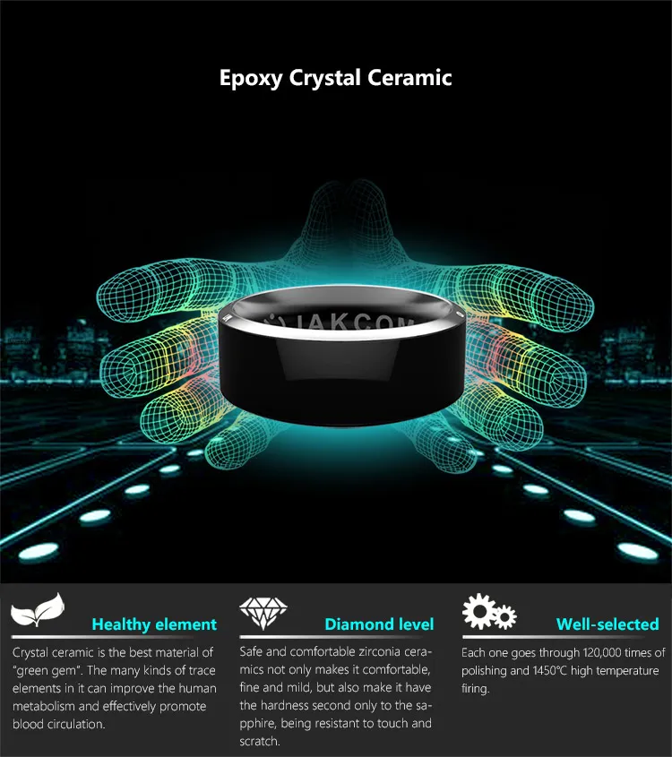 Smart Rings Wear Jakcom R3 NFC Magic för iPhone Samsung HTC Sony LG iOS Android Windows NFC Mobiltelefon6245261