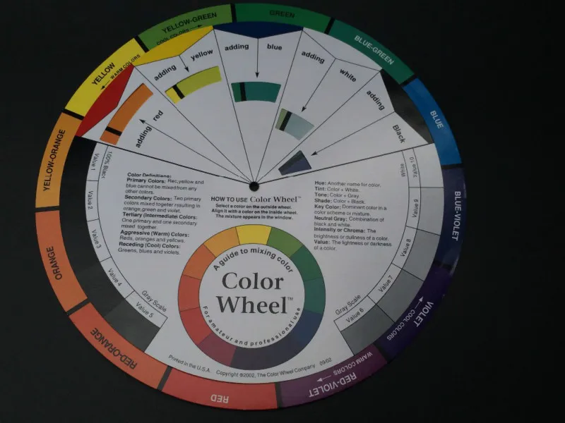 10x Tattoo Pigment Color Wheel Chart Supplies Art Paper Mix Studio Nyttiga Round Tattoo Bläck Färghjul