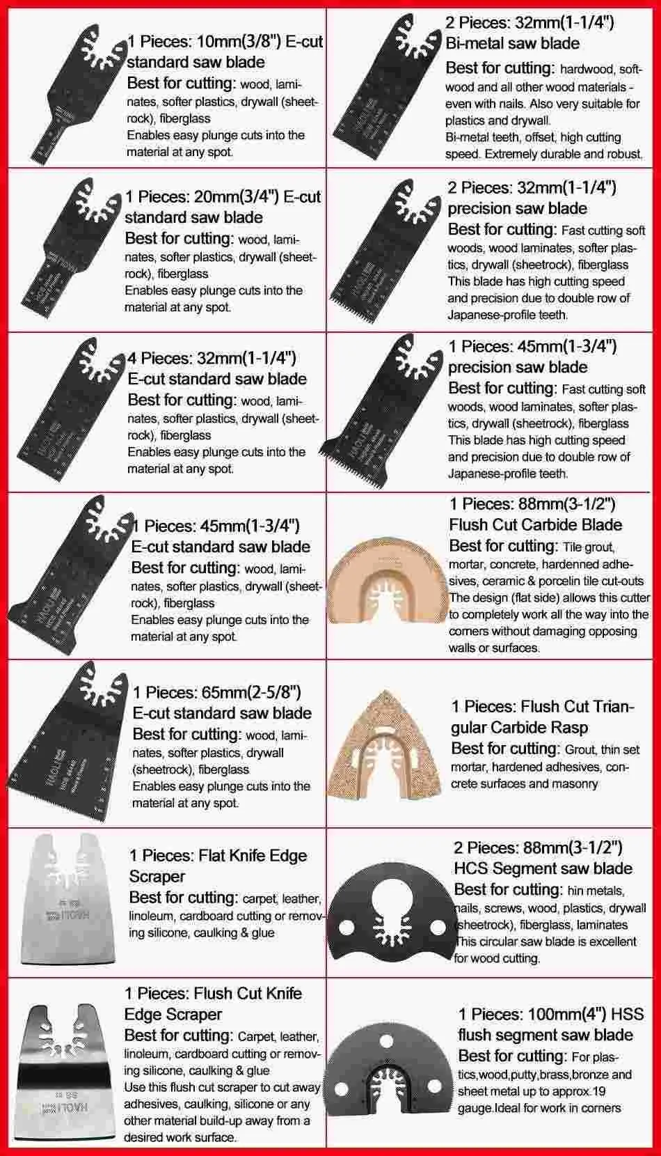 Best multi tool blade for cutting metal deals