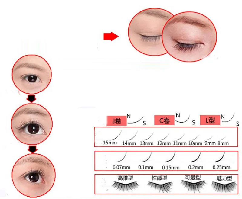 если вырвать ресницы с корнем они вырастут. если вырвать ресницы с корнем они вырастут. отросшие ресницы. выдернула ресницы с корнем. если вырвать ресницы с корнем они вырастут.