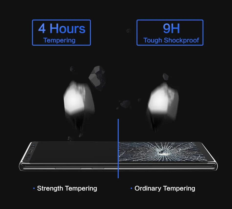 Protecteur d'écran incurvé 3D 0.33mm pour Samsung Galaxy Note 8 Film de verre trempé sensible anti-déflagrant pour Galaxy Note8