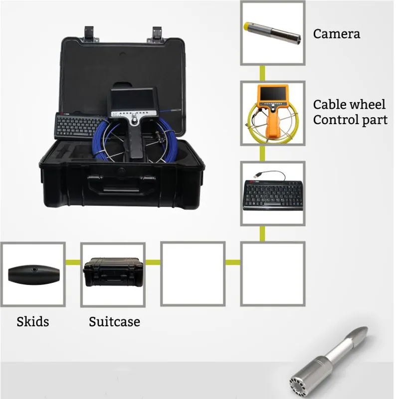 Telecamera fognature rilevatore di telecamere tubi 710DK5-SCJ con testa della telecamera da 6 mm Endoscopio industriale