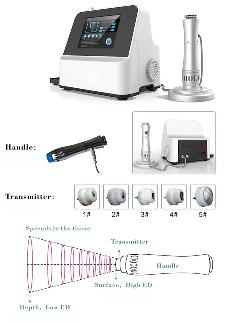 Trattamento ED Pro Shockwave Cellulite Radial Shock Wave Therapy Body Dimagrante Rimozione del dolore Macchina di bellezza acustica