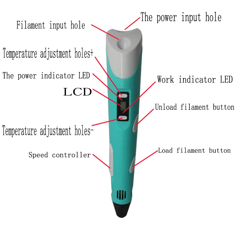 3D-utskrift Ritning Penna Crafting Modeling Filament ARTS LED Printer Tool 2nd Gen B00259