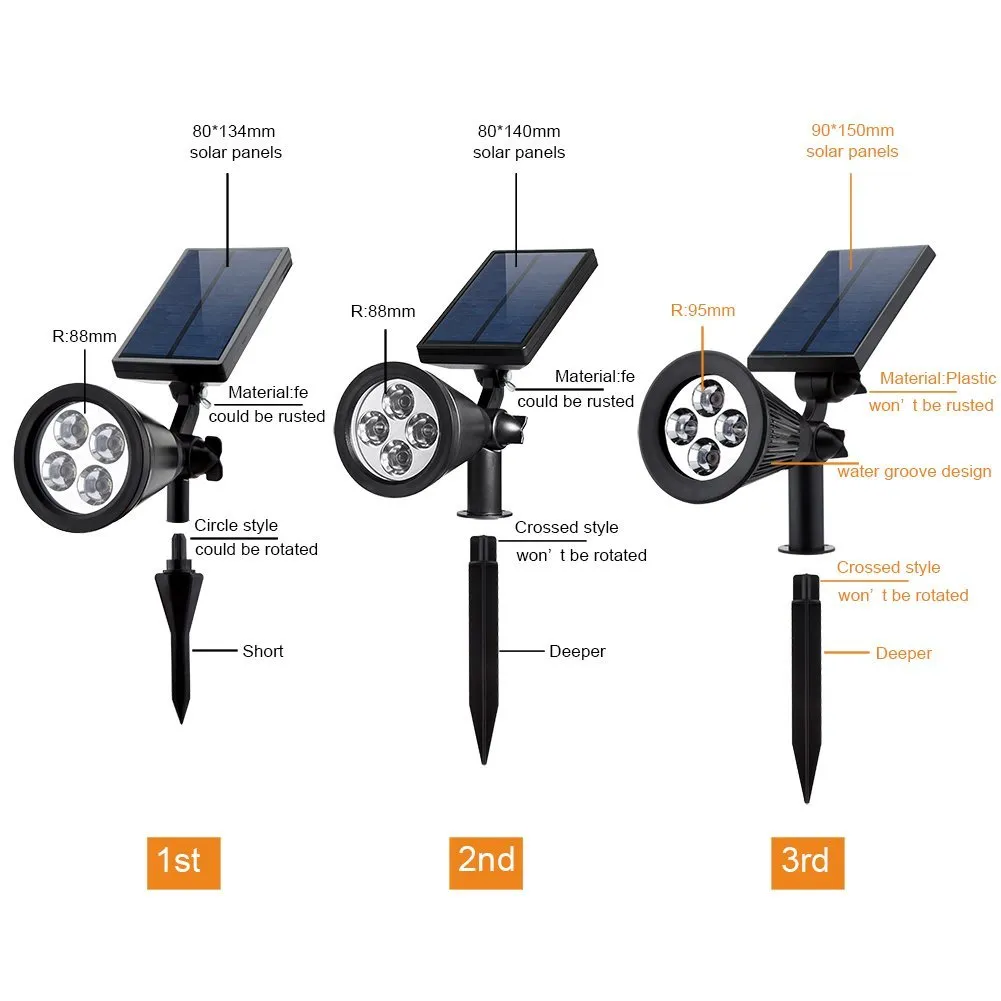 Grondlamp 4 LED ZONDAG GEMOWERDE SPOTLACHT Waterdicht Lichtlamp Outdoor Tuin Decoratie Landschap Beveiliging verlichting