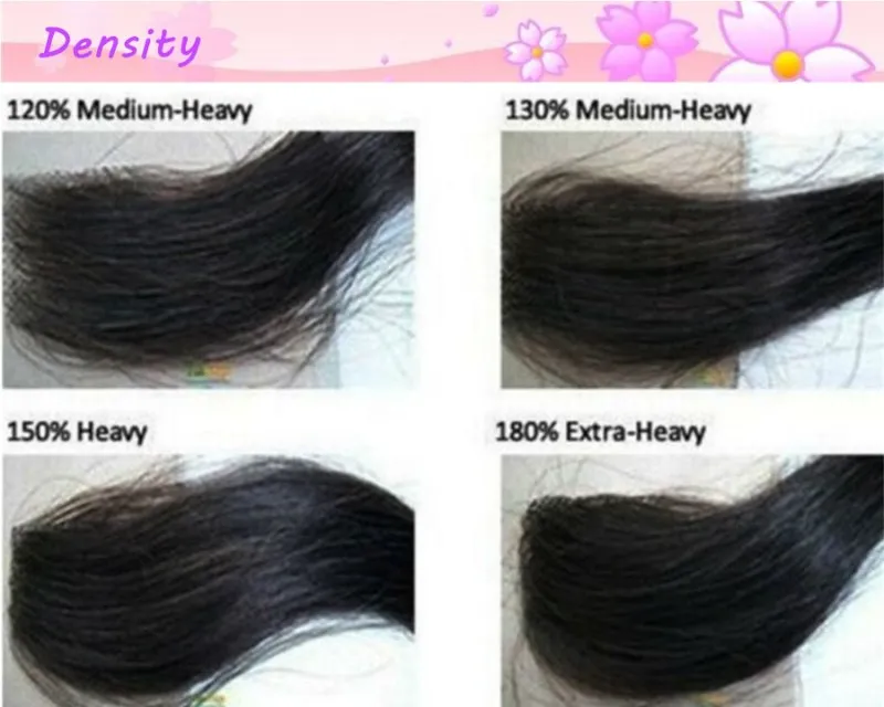 Hittebestendige Zwarte Vrouwen Natuurlijke Kleur Body Wave Synthetische Pruiken Kanekalon Synthetische Lace Front Pruiken Afro-Amerikaanse Pruiken