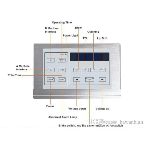 Nuovo kit multifunzione professionale tatuaggio permanente multifunzione 993T-02 Kit di trucco professionale Nouveau Contour DHL o FedEx Spedizione veloce