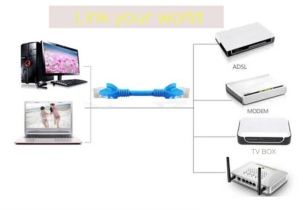 CAT.5E Netwerkkabel 2M 3M 5M Patchkabel CAT5E Ethernet Patch Kabels LAN-kabel voor PC Computer LAN Netwerksnoer