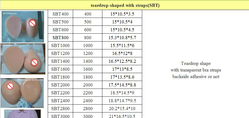 SBT1800G-SBT5000Gの涙液様の医学のシリコーンの胸のポンプの偽のシリカの大きなおっぱいを着ている