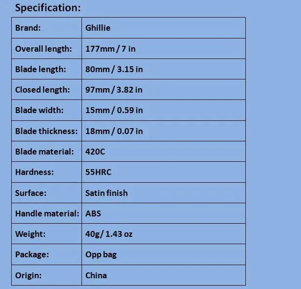 Ghillie EDC 포켓 과일 나이프 420c 접이식 블레이드 ABS 손잡이 미니 생존 나이프