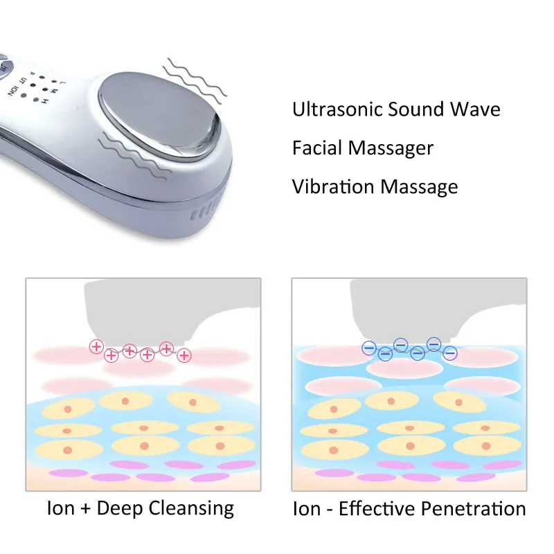 3MHz Ultra-sônico Máquina de Limpeza Ultrasoniano Cuidados Com A Pele Massageador Facial Limpador Facial com Vibração Dispositivo de Rejuvenescimento Da Pele Ion