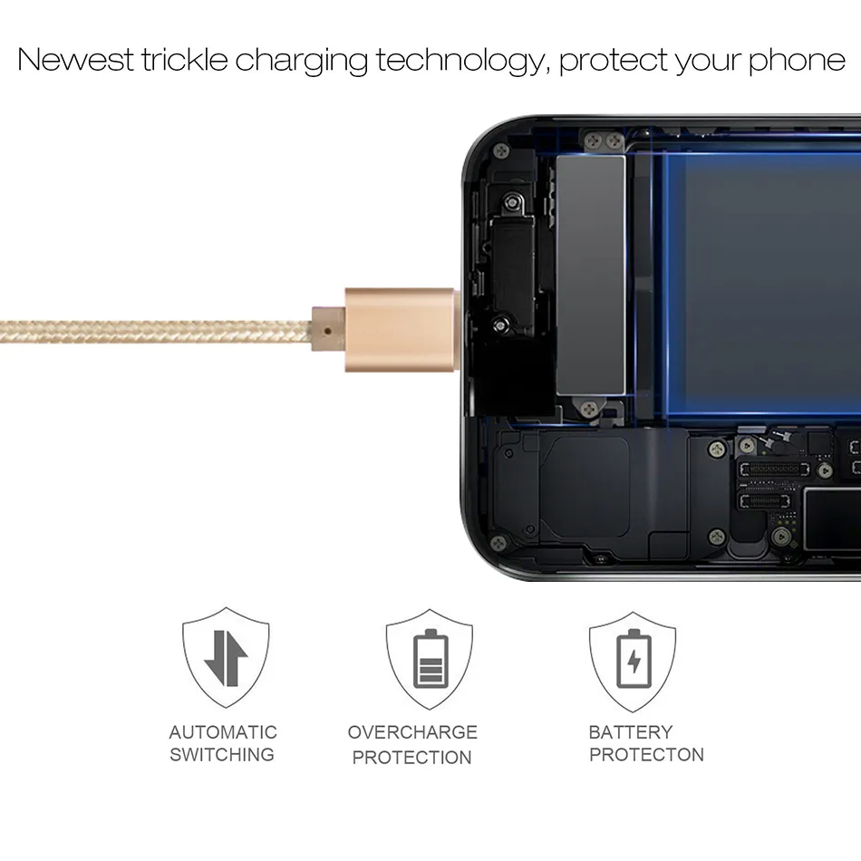 Höghastighet USB -kablar Typ C till C laddning Adapter Datasynkronisering Metall Linje 0,48 mm tjocklek Stark flätad laddare