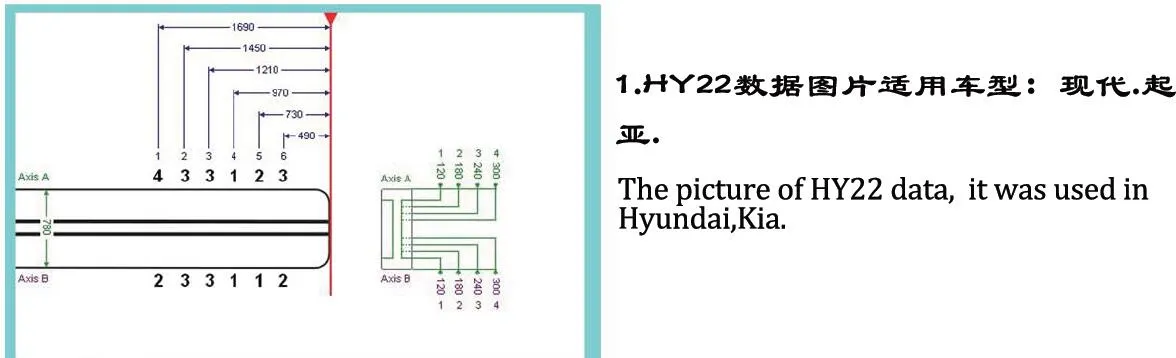 새로운 유형 자동차 키 조합 도구 HY22 자동 키 구조 조정 도구 키 몰드 클램프 픽업 도구 잠금 공구