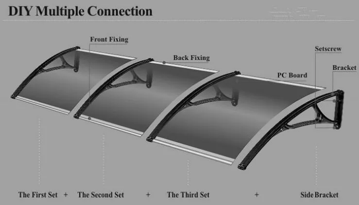 DS100300-P, tenda da sole per porta finestra resistente al sole, 100x300 cm, tettoia in plastica, staffa per tettoia, tendalino per porta