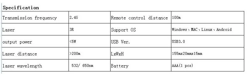 新着 Knorvay USB ワイヤレス PPT リモコンレーザーポインタープレゼンター PC パワーポイント PPT プレゼンターページめくりペン