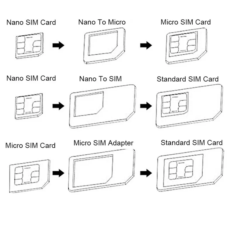 5 arada 1 Evrensel Mini SIM Kart Adaptörü Nano Micro SIM KARTI TF Bellek Kartı Okuyucu7386796