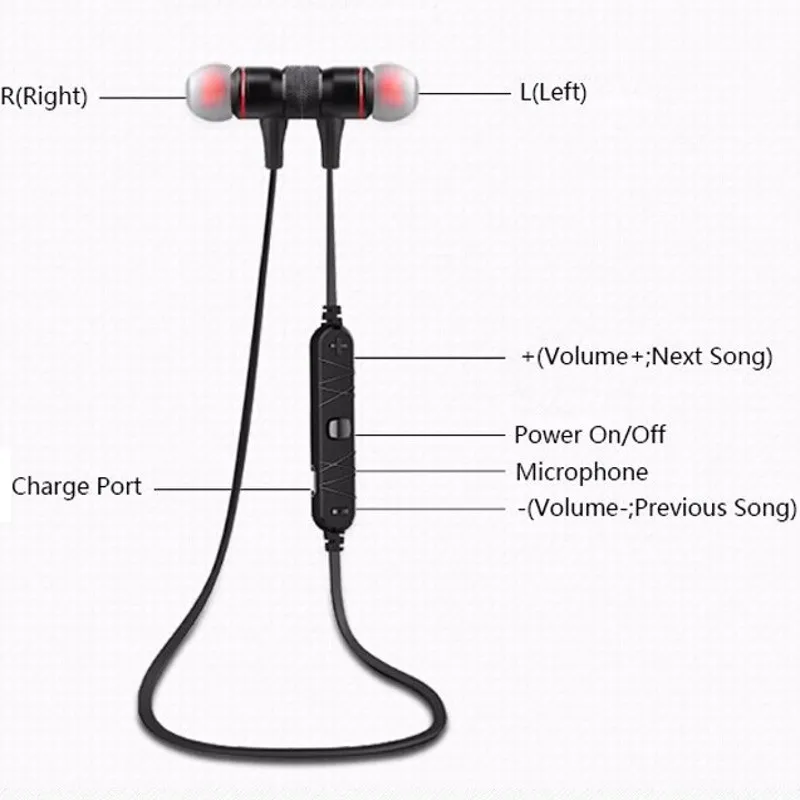 Awei a920bl review clearance