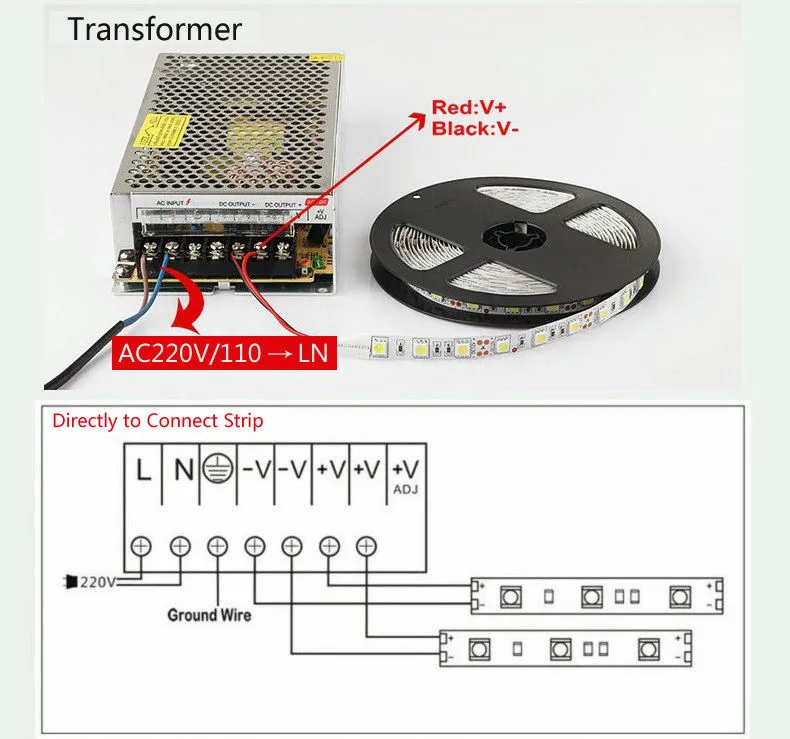 Beleuchtungstransformatoren LED-Netzteile 30A 25A 20A 15A 10A 8,5A 6,5A 2A 12V-Versorgungstreiber Hohe Qualität