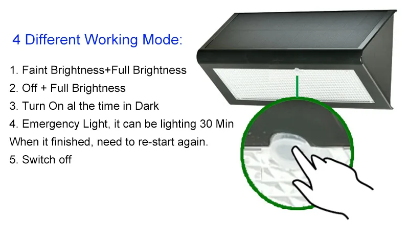 태양 강화한 벽 램프 마이크로파 레이더 센서 LED 조명 방수 야외 정원 조명 ABS + PC 커버 1000LM