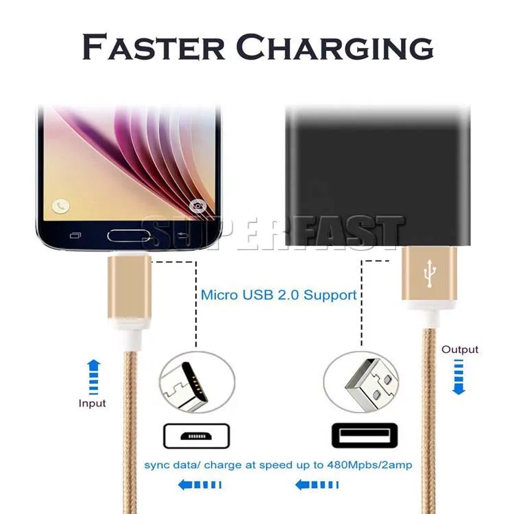Typ C USB Laddningskabel Tyg Flätad Nylonlinje 1M/3FT 100CM Cooper Data Sync Höghastighetssnabbladdningssladd för Samsung Huawei Smart Phones 100st/opp väska