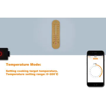Cyfrowy bezprzewodowy termometr grillowy BLUETOOTH BBQ termometr 3 Rodzaje trybu pieczonego kontrolowanego przez aplikację 10 sztuk / partia