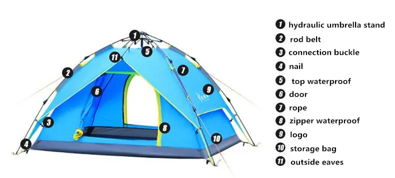 Tenda automatica idraulica Tende da esterno Rifugi da campeggio Tenda solare impermeabile a due piani Protettiva 3-4 persone Apertura automatica rapida DHL