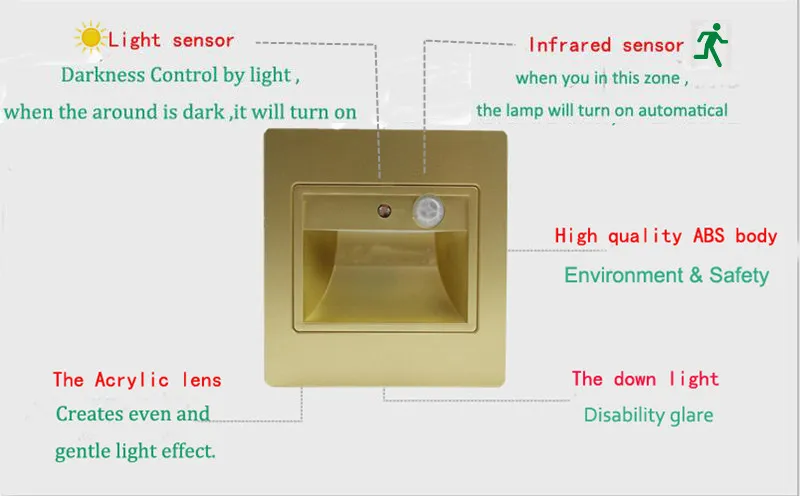 Levou o movimento da lâmpada da luz da lâmpada sensor de indução do corpo humano luz da parede 1.5 W + Sensor de luz passo a noite para baixo corredor da escada de iluminação 100-240 v