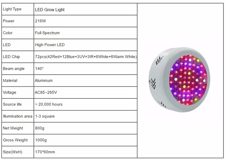 LED Grow Lights Alta Potencia de Espectro Completo 216 W UFO LED CRECE LA LUZ Para Las Plantas Con Flores de Iluminación