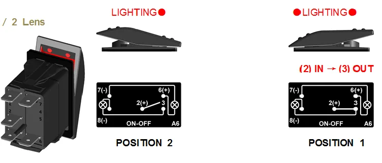 2 / 방수 로커 스위치 12V 20A 5 핀 바 좀비 블루 LED 가벼운 푸시 로커 토글 스위치 ON-OFF 자동차 보트 트럭 RV 유니버설