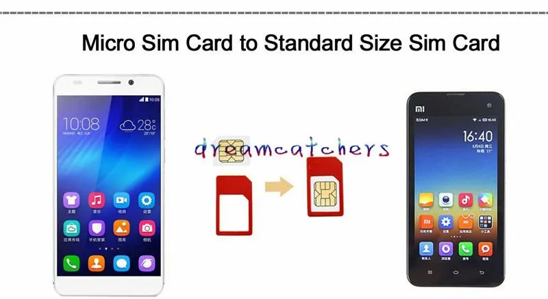 Aluminium-Metall-Nano-SIM-Kartenadapter 5 in 1 Micro-SIM-Ständer SIM-Karten-Tool für iPhone 6S 5S alle Mobiltelefongeräte mit Einzelhandelsverpackung